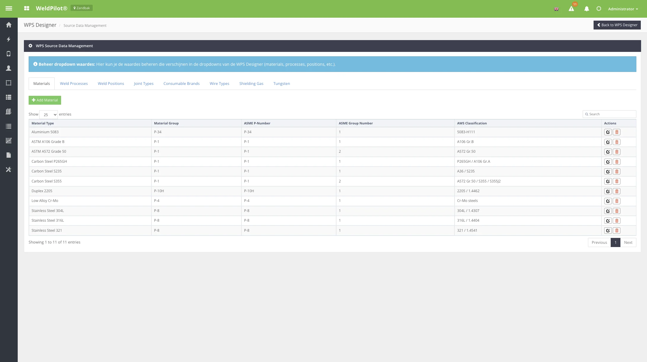 Standalone source data page